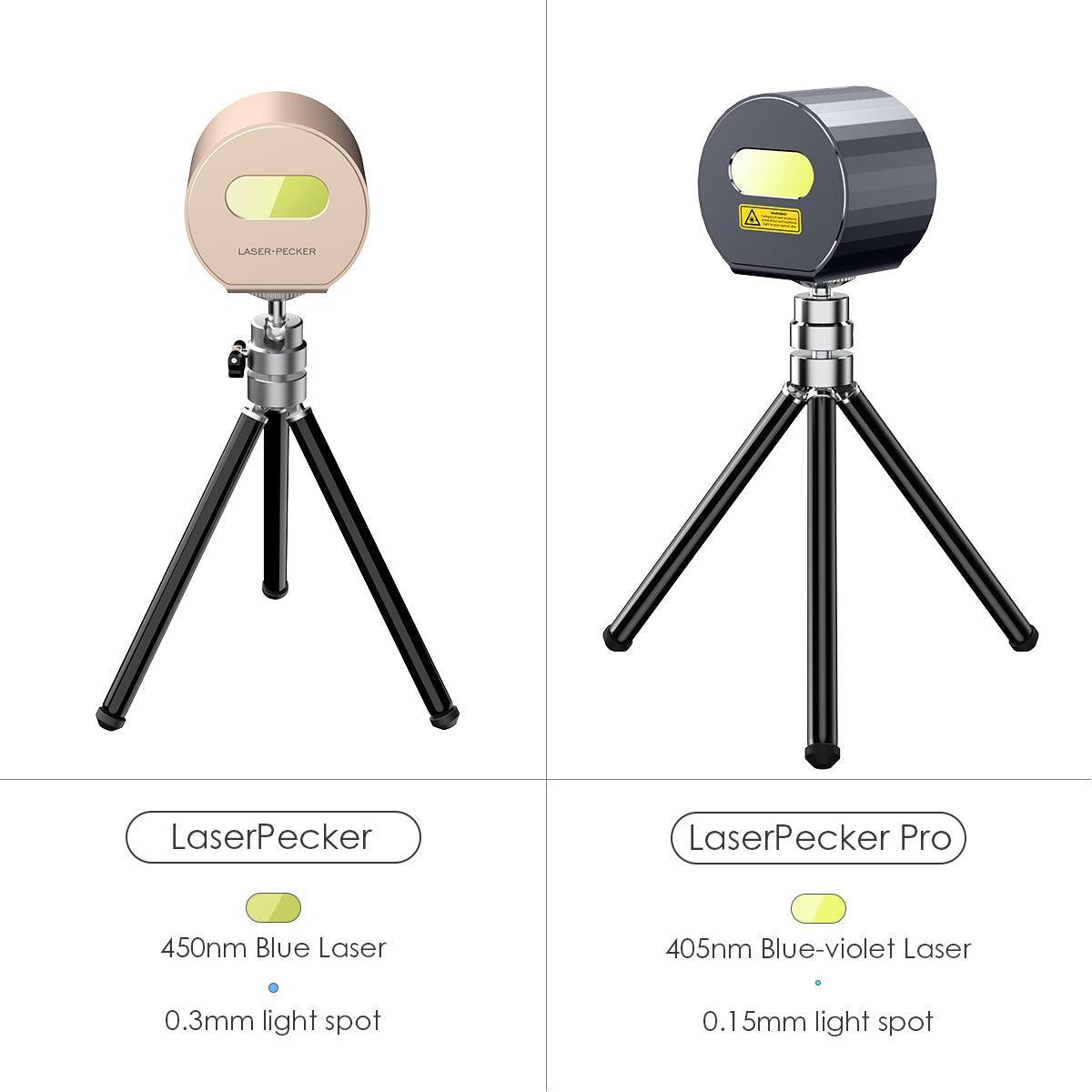 Comparison of LaserPecker and LaserPecker Pro engravers: The standard model uses a 450nm blue laser with a 0.3mm light spot, while the Pro model features a 405nm blue-violet laser with a 0.15mm spot for finer, more detailed engravings.