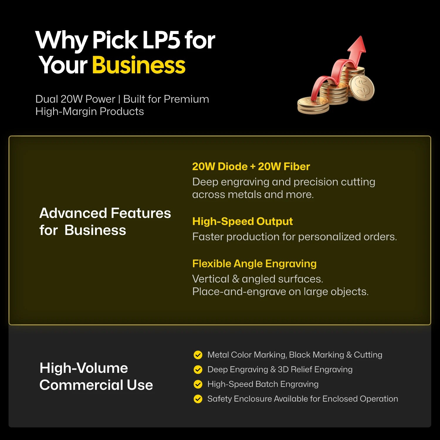 LaserPecker LP5: best pick to start your business. It combines a 20W diode laser cutter and a 20W fiber laser engraver for high-speed output, flexible angle engraving, color marking, deep engraving, and batch processing. Optional safety enclosure enables enclosed operation.
