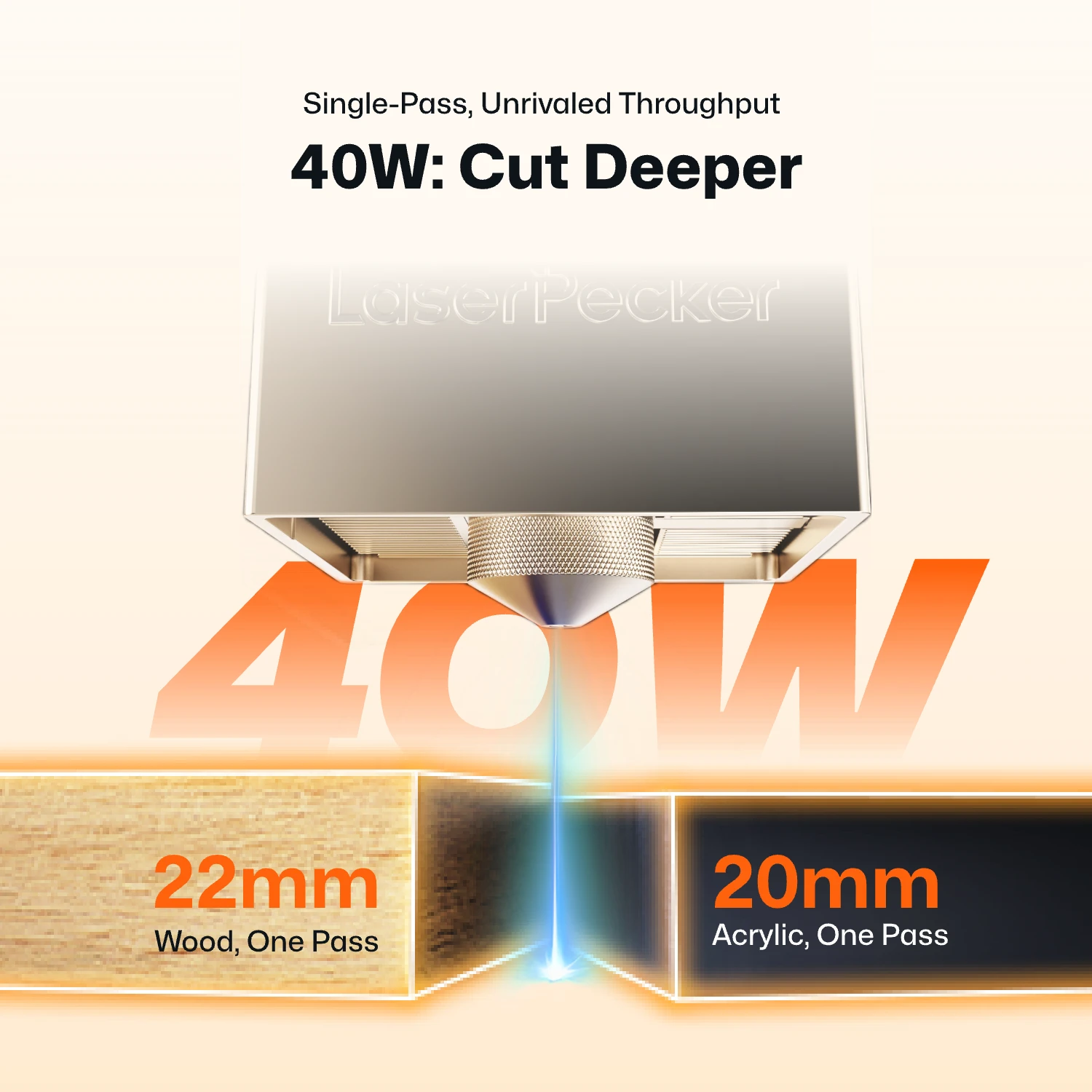 Close-up of the LaserPecker 40W desktop diode laser cutter head in action, demonstrating single-pass cutting through 22mm wood or 20mm acrylic for unrivaled throughput.
