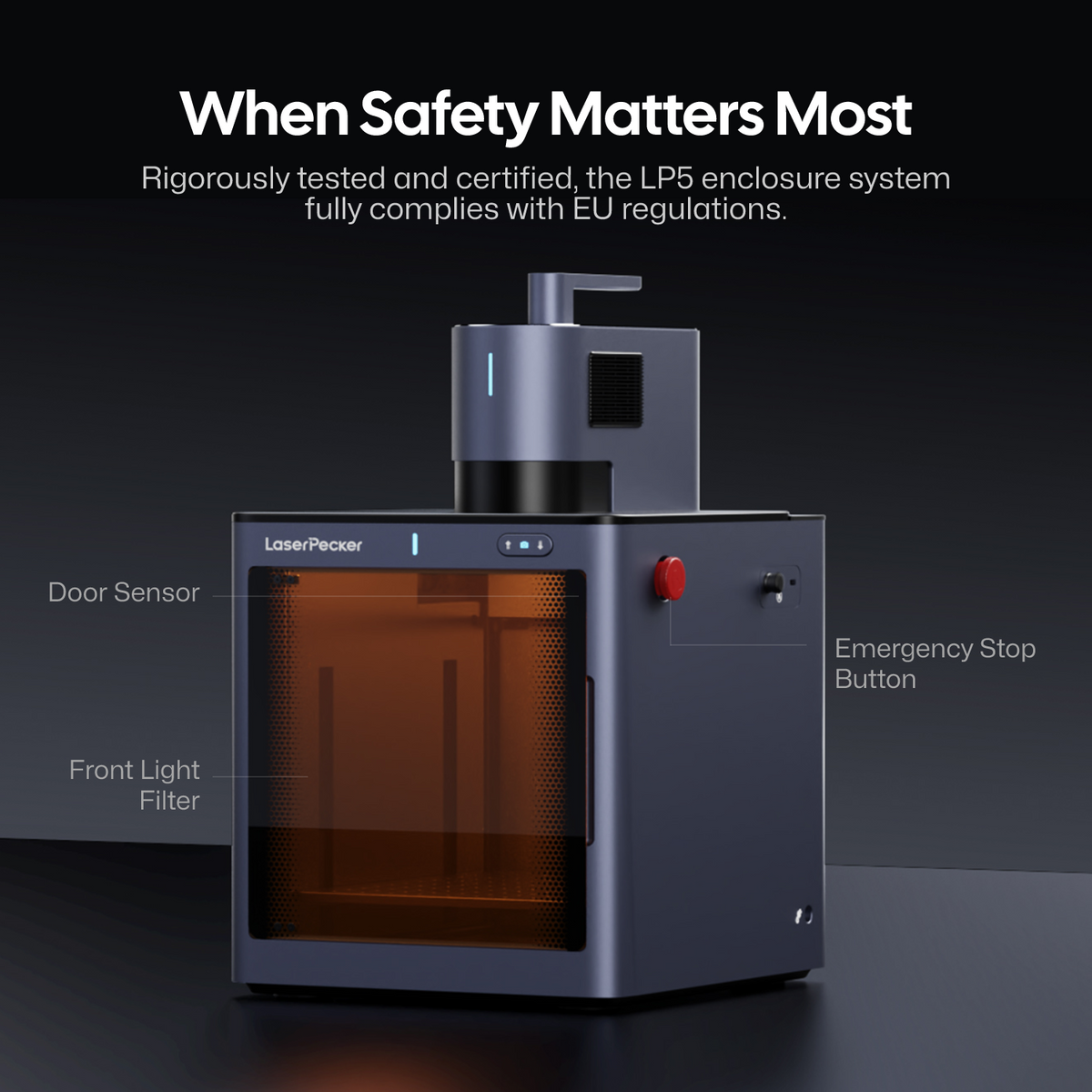 LaserPecker safety enclosure highlighting its safety features, including a door sensor, front light filter window, and emergency stop button. The system is rigorously tested and certified to comply with EU safety regulations, emphasizing protection against laser exposure and operational hazards.