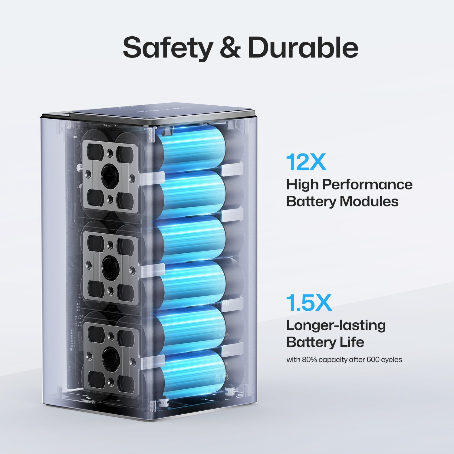 laserpecker powerpack plus durable battery modules with 80 percent capacity after 600 cycles.
