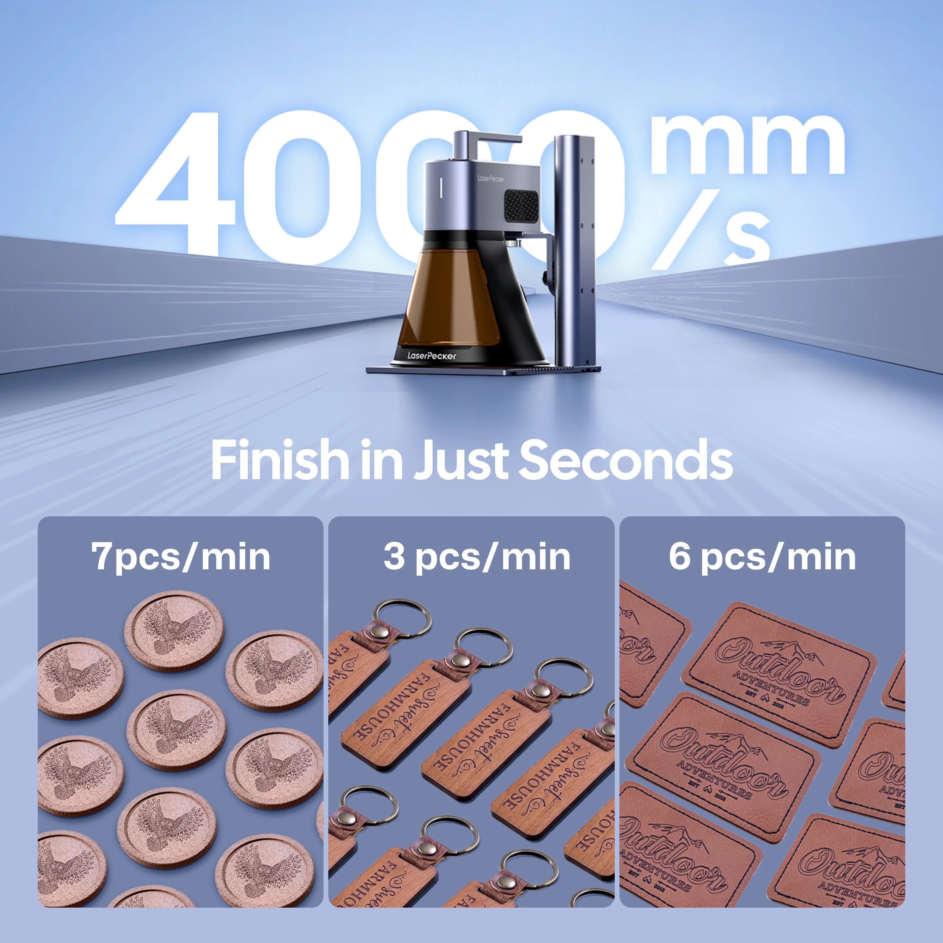 LaserPecker laser engraver LP2 Plus with 4000mm/s high-speed engraving, showcasing productivity with up to 7 wooden coasters, 3 keychains, or 6 leather tags per minute, with the slogan "Finish in Just Seconds".