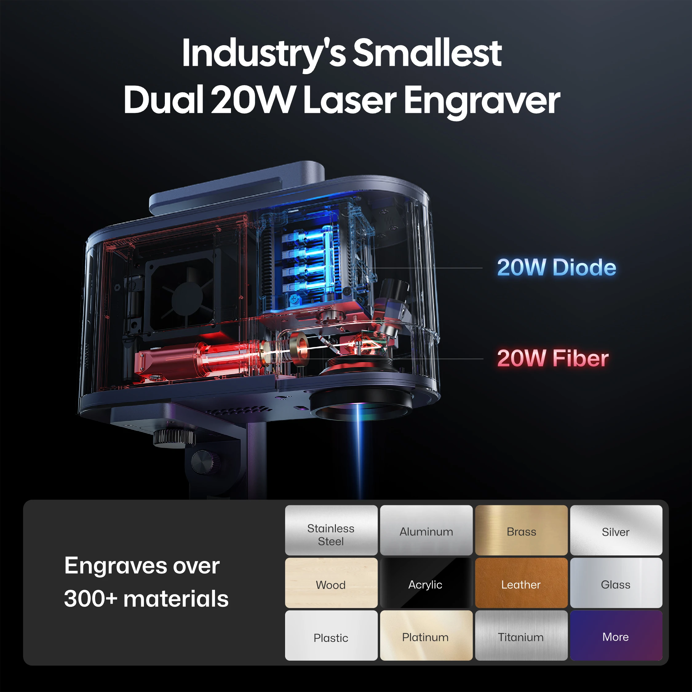 Industry's Smallest Dual 20W Laser Engraver