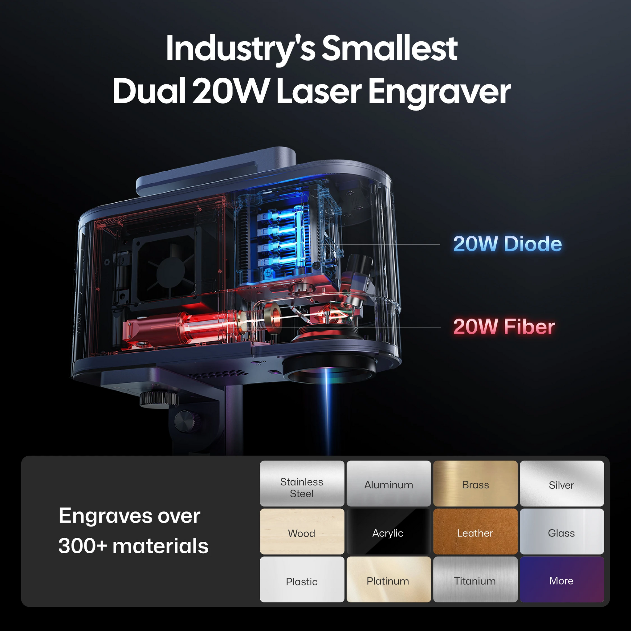 Industry's Smallest Dual 20W Laser Engraver