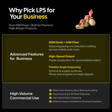 LaserPecker LP5: best pick to start your business. It combines a 20W diode laser cutter and a 20W fiber laser engraver for high-speed output, flexible angle engraving, color marking, deep engraving, and batch processing. Optional safety enclosure enables enclosed operation.