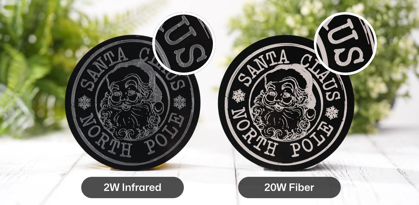 LaserPecker LP5 "Why Choose 20W Fiber for Your Business?" showcase: Features side-by-side engraving effect comparison (Santa Claus-patterned metal pieces) between 2W Infrared and 20W Fiber lasers, plus 4 core benefits (Unmatched Metal Performance, Speed is Profit, Precision and Versatility, Long-Term Reliability) to highlight the 20W Fiber laser’s industrial edge and profit potential for businesses.