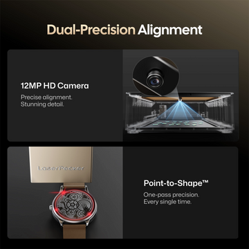 LaserPecker Dual-Precision Alignment system, featuring a 12MP HD Camera for precise visual alignment and the Point-to-Shape™ technology for one-pass precision engraving, demonstrated on a detailed watch face.

