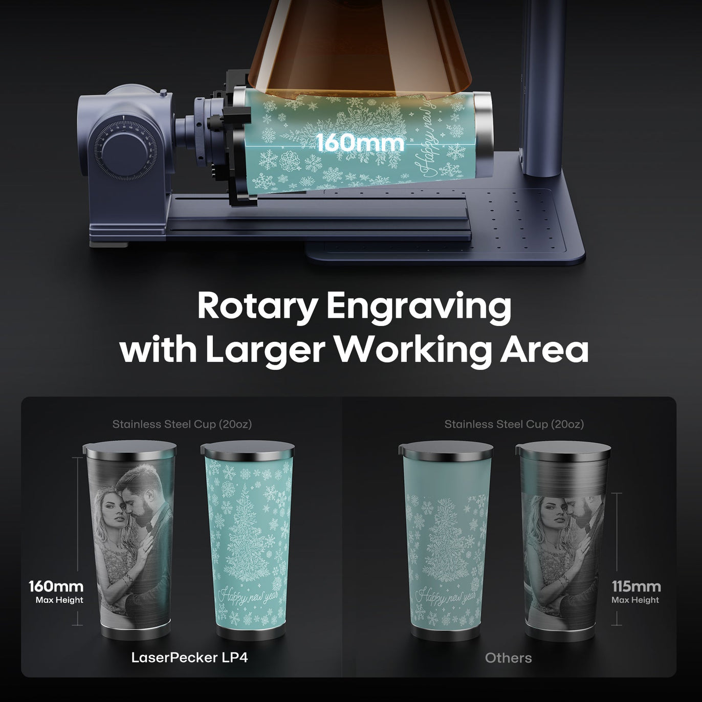 LaserPecker LP4 - The World's First Dual-laser Engraver