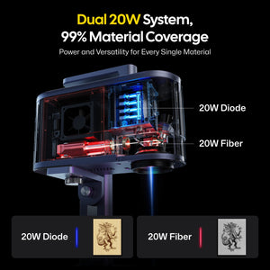 LaserPecker LP5 - The Smart 20W Fiber + Diode Laser Engraver