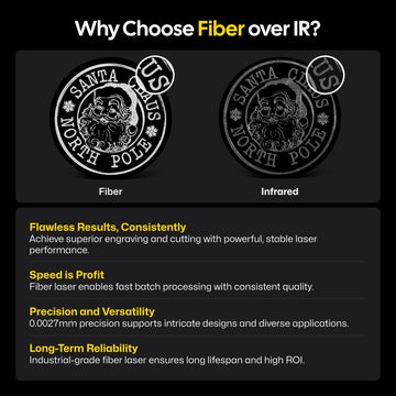 Comparison chart showing 'Fiber' and 'Infrared' logos with text explaining advantages of fiber over infrared laser technology. 