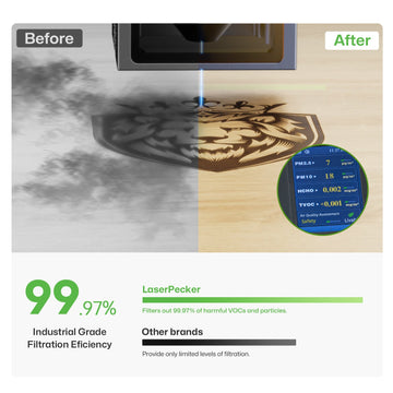 Side-by-side comparison of LaserPecker air purifier performance: laserpecker desktop air purifier filters out 99.97 percent of harmful vocs and particles for laser engraver air quality.