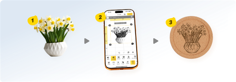 user-friendly workflow of lp1 plus
