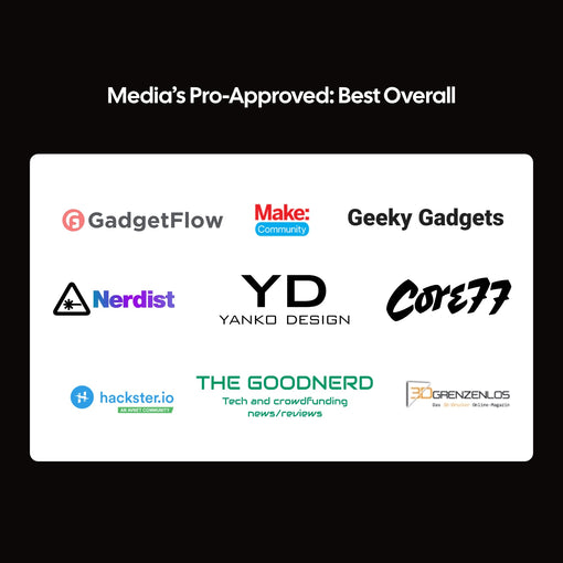 LaserPecker 2 proofed by top tech media outlets and rewarded by professional design awards.