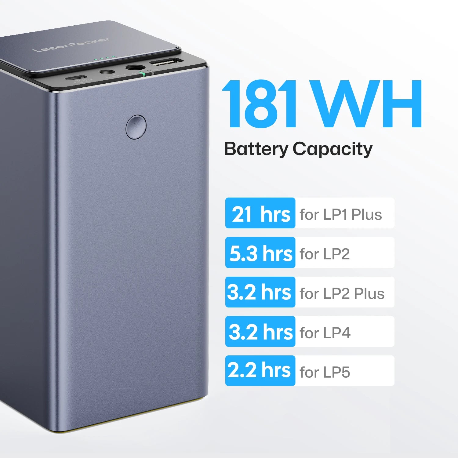 laserpecker powerpack plus portable power bank for laser engravers 181wh.